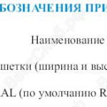 Структура обозначения при заказе решетки VTR(A)