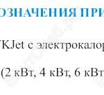 Структура обозначения при заказе VKJet