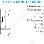 Схема конструкции компактной приточной установки VKM