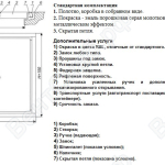 Комплектация горизонтального люка