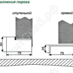 Вариант исполнения порога