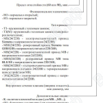 Структура обозначения клапана КПС-1 круглого сечения