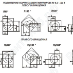 Положение корпуса вентилятора №6,3-№8