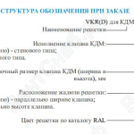 Структура обозначения декоративной решетки VKR для клапанов КДМ-2м, КДМ-2с