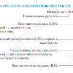 Структура обозначения декоративной решетки VKR для клапанов КДМ-2м, КДМ-2с