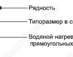 Условное обозначение нагревателя ВНП