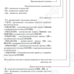 Структура обозначения клапана КПС-2 прямоугольного сечения
