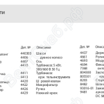 Список запасных частей (Трёхфазные промышленные пылесосы для пылеудаления и уборки DC 5800а)