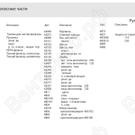 Список запасных частей (Взрывобезопасные промышленные пылесосы для пылеудаления и уборки EX-LINE DC 2800)