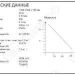 Технические данные (Взрывобезопасные промышленные пылесосы для пылеудаления и уборки EX-LINE DC 3800)