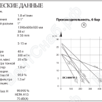 Технические данные (Пневматические промышленные пылесосы для пылеудаления и уборки TR-LINE DC 3800)