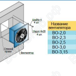 Монтаж вентилятора ВО-220
