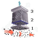 Кассетный фильтр воздуха «MF»