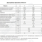 Характеристики двухтрубных фанкойлов WH2A-B