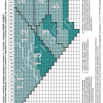 Таблица типоразмерного ряда и значения площади проходного сечения &quot;стенового&quot; клапана КЛАД-2  с электромеханическим приводом