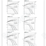 Аэродинамические характеристики вентиляторов ФАВЕЙ-В №№2,5...4