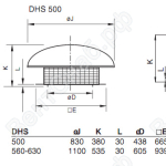 Габаритные размеры. Вентилятор DHS 500DS, DHS 560, DHS 630