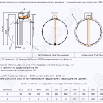 Схема конструкции и геометрические характеристики клапана КВП-60-НО-D