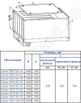 Габаритные размеры теплоутилизаторов Канал-ФКП