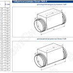 Габаритные размеры воздухонагревателей Канал-ЭКВ-К
