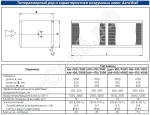 Типоразмерный ряд и характеристики воздушных завес AeroWall