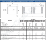 Технические характеристики воздушных завес AeroWall с теплообменником
