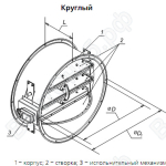 Габаритные размеры клапана НЕРПА круглого