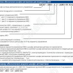 Система обозначения шкафов автоматики для воздушных АВО