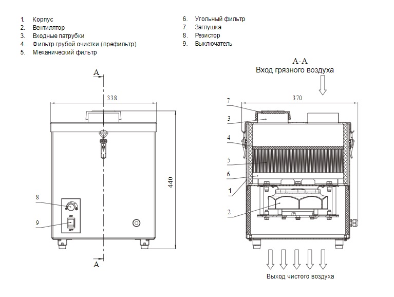 Фильтр LF-300